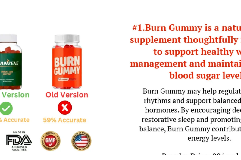 Burn Gummy Supplement EXPOSED: Scam Ads, Fake Celebrity Tricks & Major Red Flags Revealed
